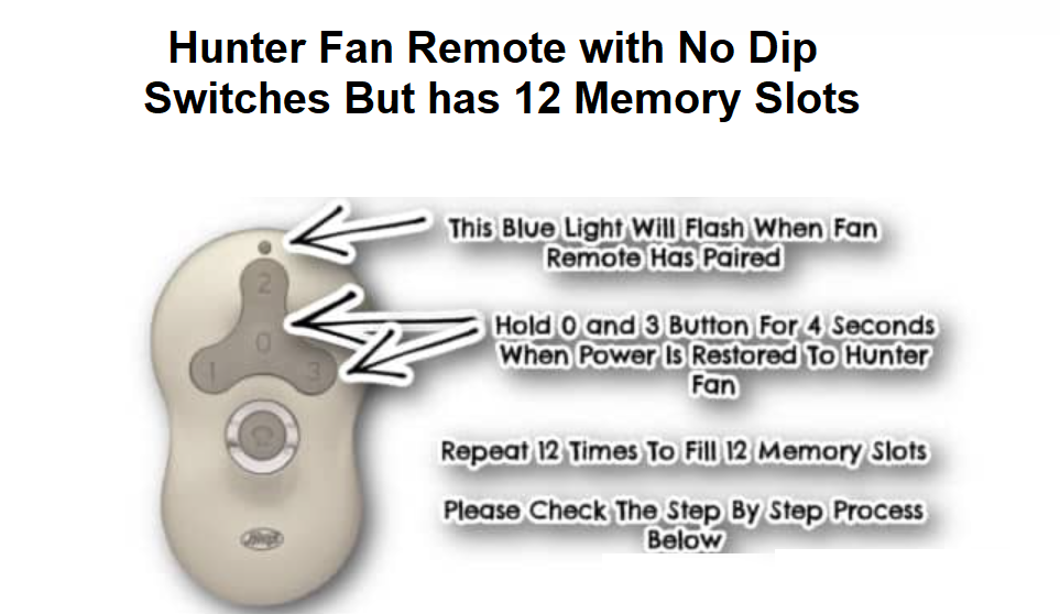 how to pair hunter fan remote no dip switches